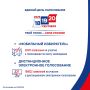 ДЭГ и «Мобильный избиратель»: статистика
