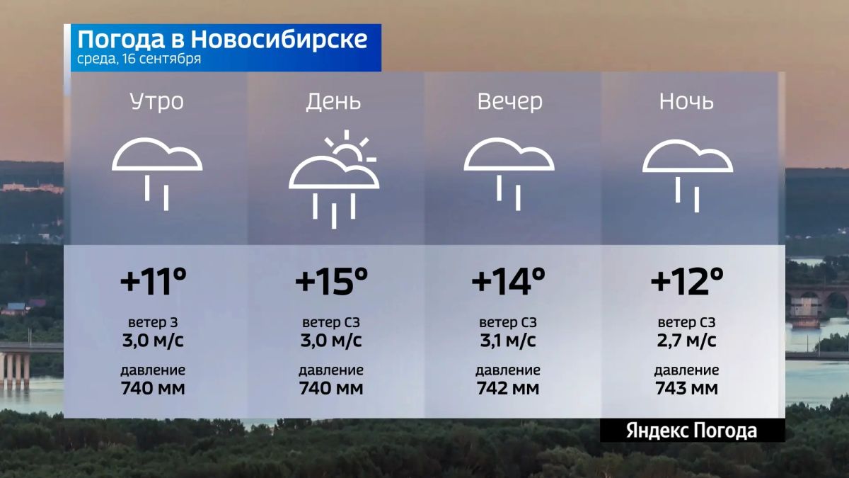 Прогноз погоды на 16 сентября 2026 года в Новосибирской области