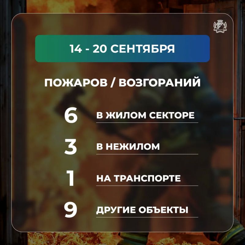 За неделю в Новосибирске произошло 19 пожаров За неделю в Новосибирске произошло 19 пожаров
