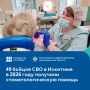 49 бойцов СВО в Искитиме в 2026 году получили стоматологическую помощь