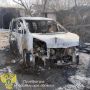 От обиды сжёг автомобиль. Пьяный 53-летний сибиряк после ссоры с супругой так сильно рассердился, что от обиды поджёг её Toyota Voxy