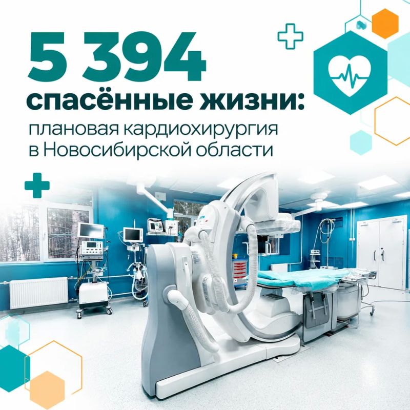 За 8 месяцев 2026 года в регионе проведено 5 394 плановые высокотехнологичные операции на сердце и сосудах