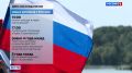 День воссоединения. Сегодня отмечают День воссоединения новых регионов с Россией