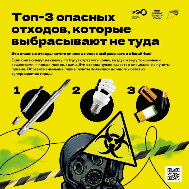 Ежедневный выбор каждого формирует экологическое будущее города
