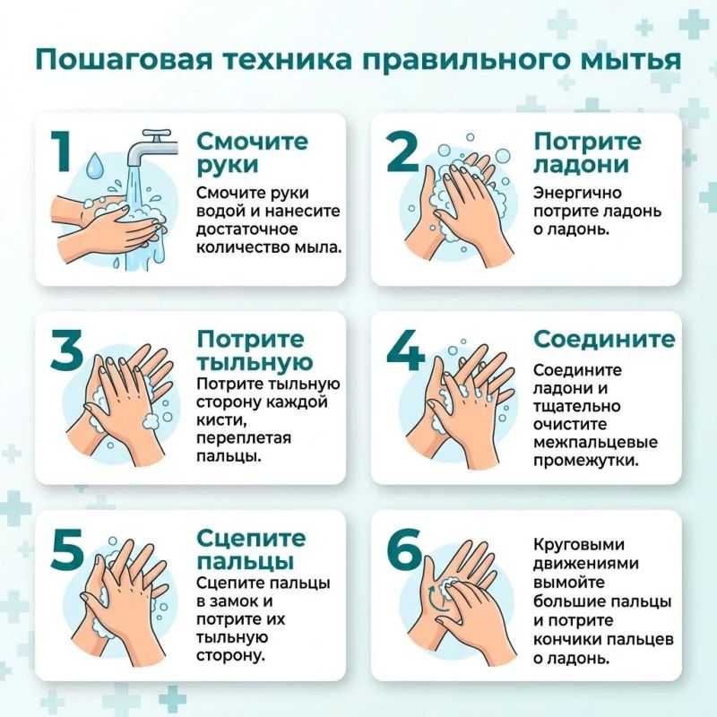 Всемирный день чистых рук отмечается 15 октября, но Минздрав напоминает: мыть руки необходимо каждый день! Всемирный день чистых рук отмечается 15 октября, но Минздрав напоминает: мыть руки необходимо каждый день!