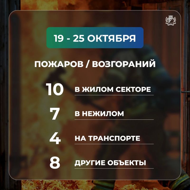 За неделю в Новосибирске произошло 29 пожаров За неделю в Новосибирске произошло 29 пожаров